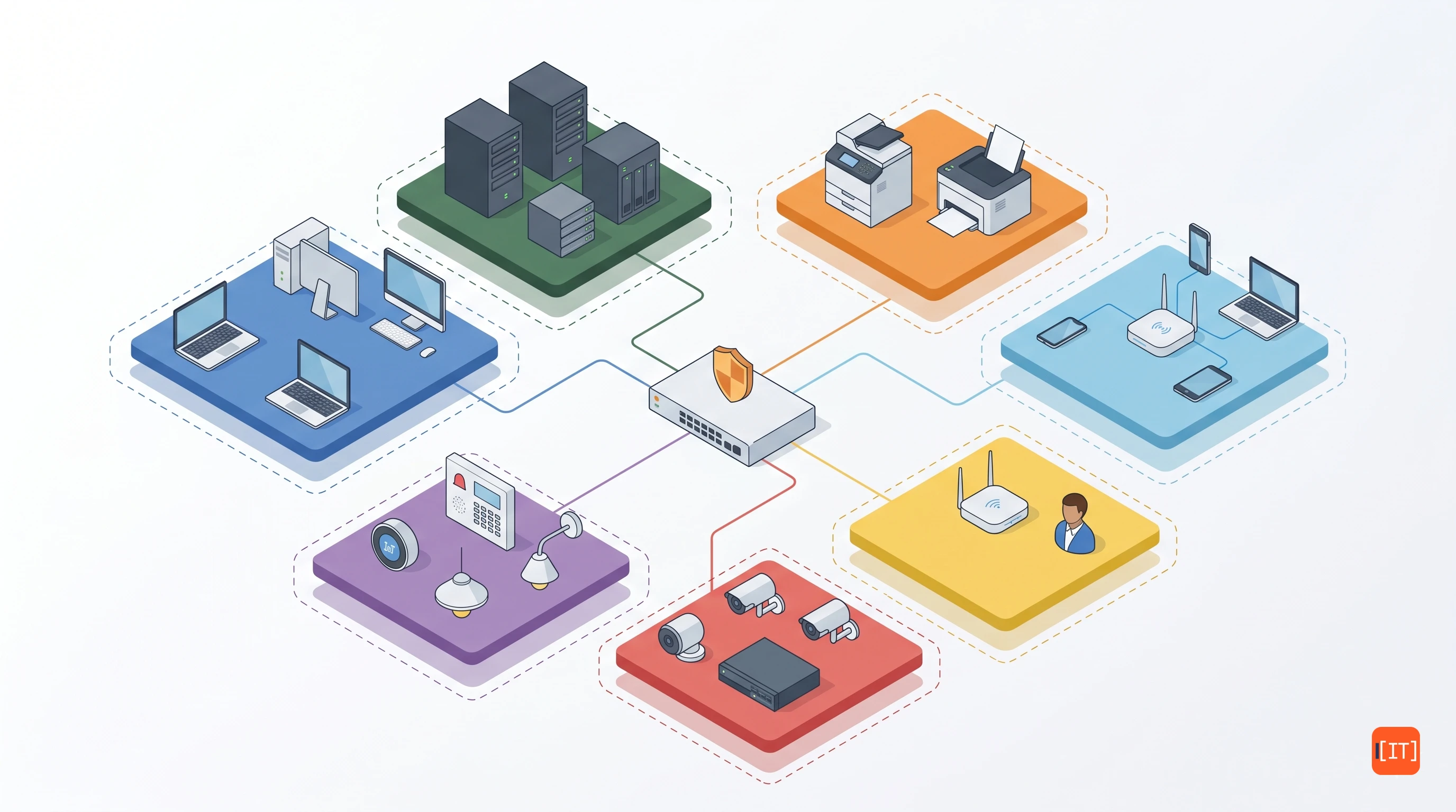 VLAN segmentace v malé firmě: proč by vás to mělo zajímat